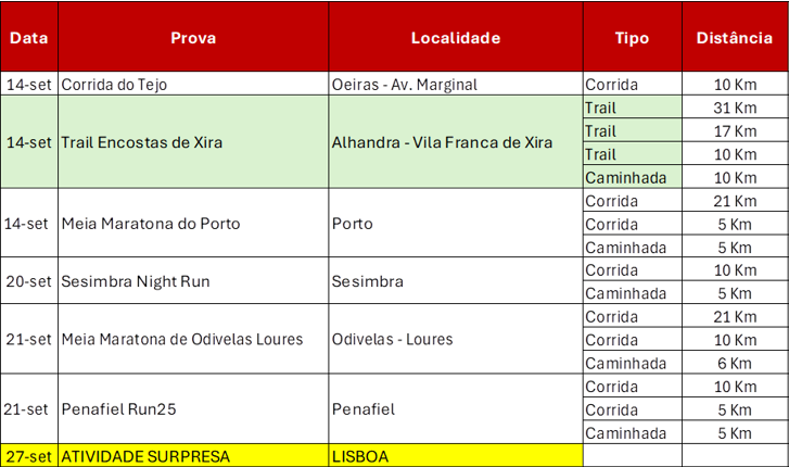 provassetembro2025.png