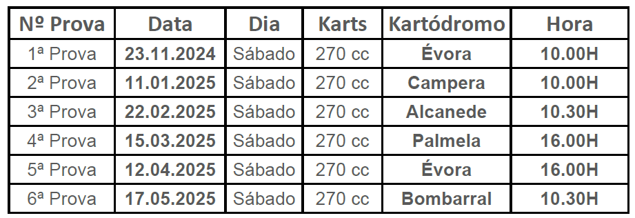 Calendário Final Karting 2024-2025.png